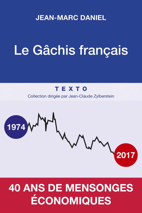 Couverture ebook de Le gâchis français, de Jean-Marc Daniel