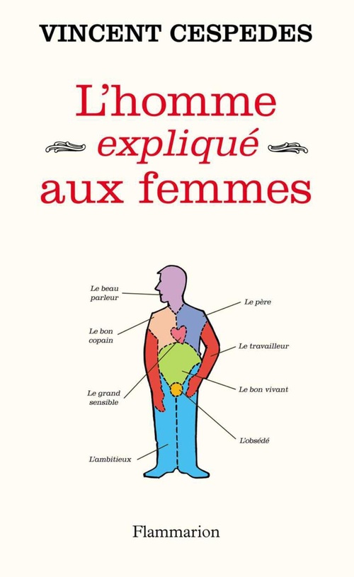 ebook cover of L'homme expliqué aux femmes, by Vincent Cespedes