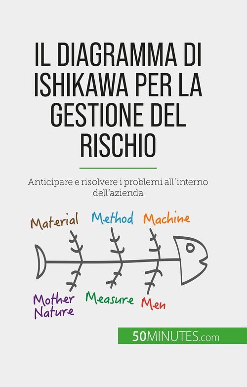 Couverture ebook de Il diagramma di Ishikawa per la gestione del rischio, de Ariane de Saeger
