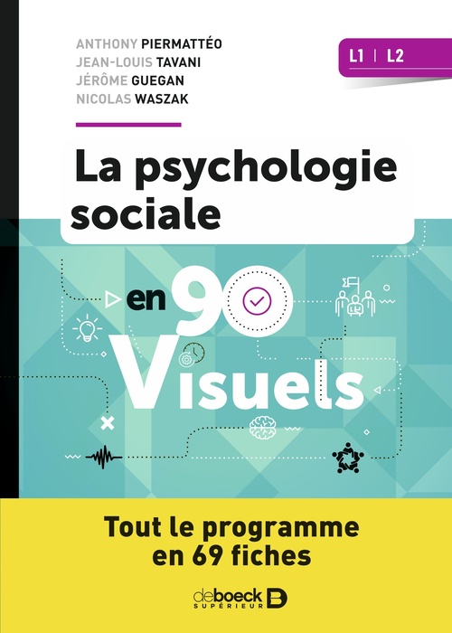 ebook cover of La psychologie sociale en 90 visuels - Licences 1 et 2, by Anthony Piermatteo, Jean-Louis  Tavani, Jérôme Guegan, Nicolas Waszak