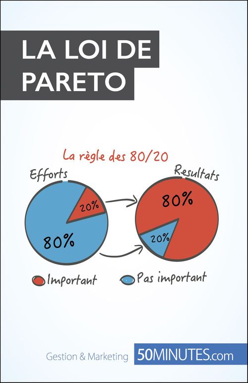 ebook cover of La loi de Pareto, by Antoine Delers