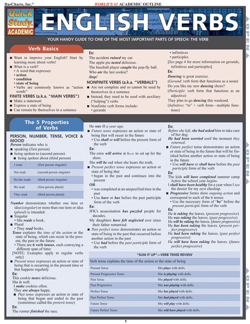 ebook cover of English Verbs, by