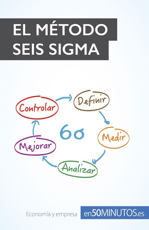 ebook cover of El método Seis Sigma, by Anis Ben Alaya, Marina Martin Serra, Amicie De Quatrebarbes