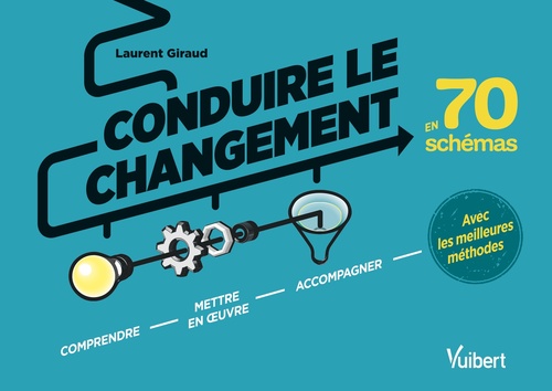 ebook cover of Conduire le changement en 70 schémas, by Laurent Giraud