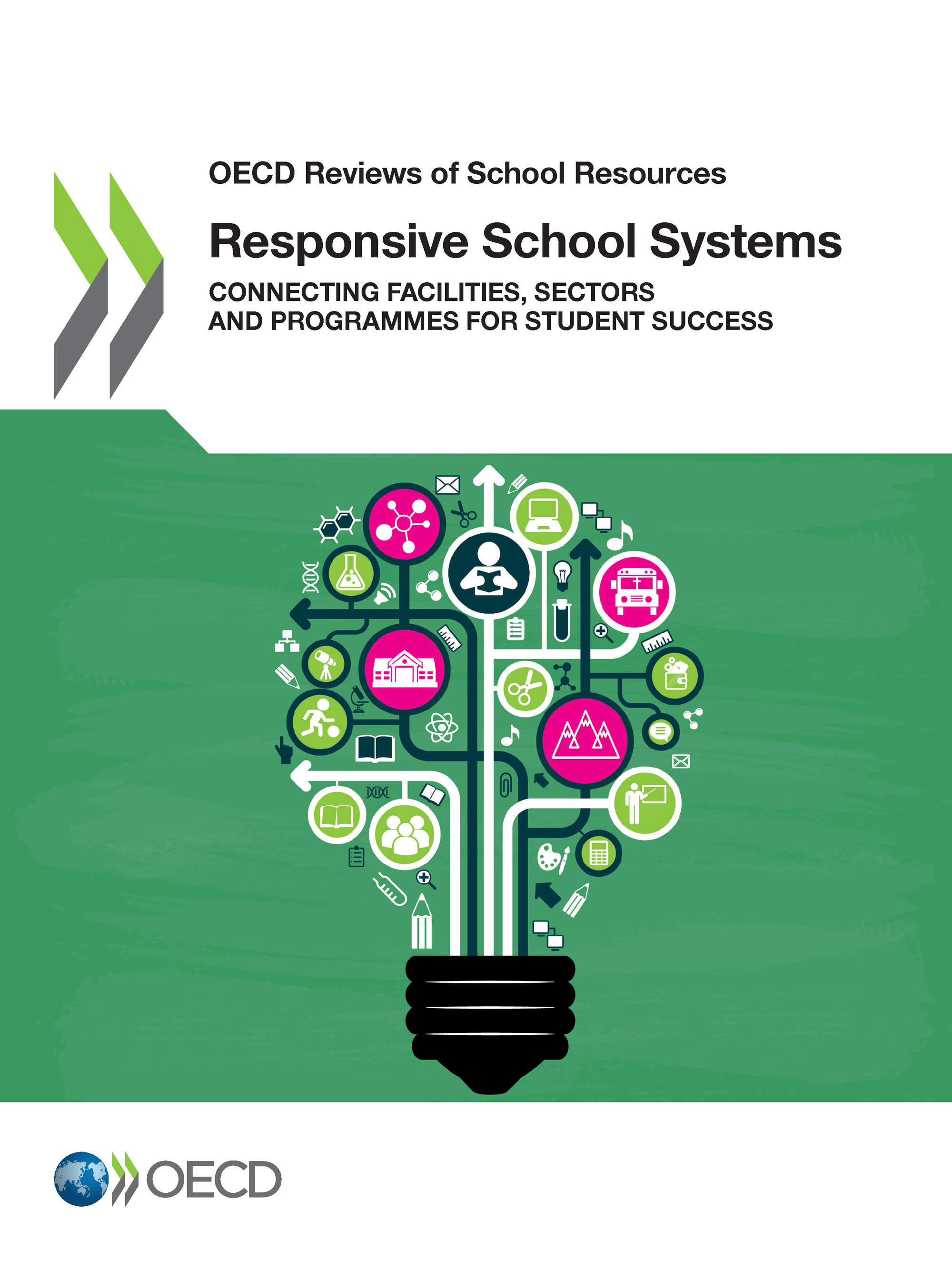 ebook cover of Responsive School Systems, by Collectif