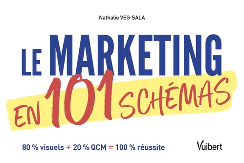 Couverture ebook de Le marketing en 101 schémas, de Nathalie  Veg-Sala