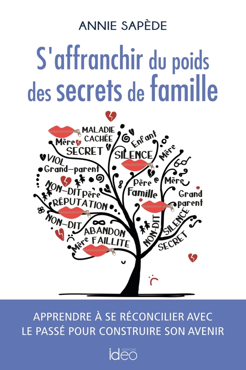 ebook cover of S'affranchir du poids des secrets de famille, by Annie Sapède