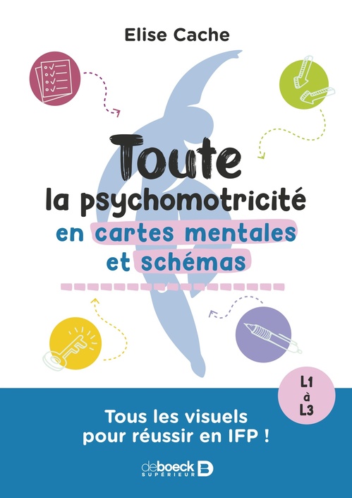 ebook cover of Toute la psychomotricité en cartes mentales et schémas, by Elise Cache