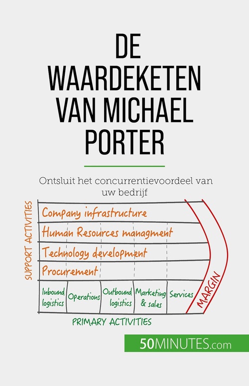 Couverture ebook de De waardeketen van Michael Porter, de Xavier Robben