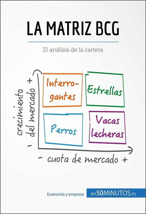 ebook cover of La matriz BCG, by Collectif