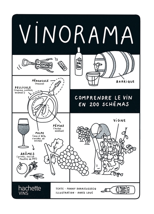 Couverture ebook de Vinorama, de Fanny DARRIEUSSECQ