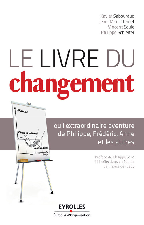 Couverture ebook de Le livre du changement, de Jean-marc Charlet, Xavier Sabouraud, Vincent Saule, Philippe Schleiter