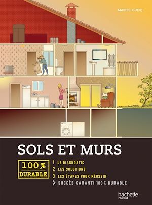 Couverture ebook de Sols et murs, de Collectif