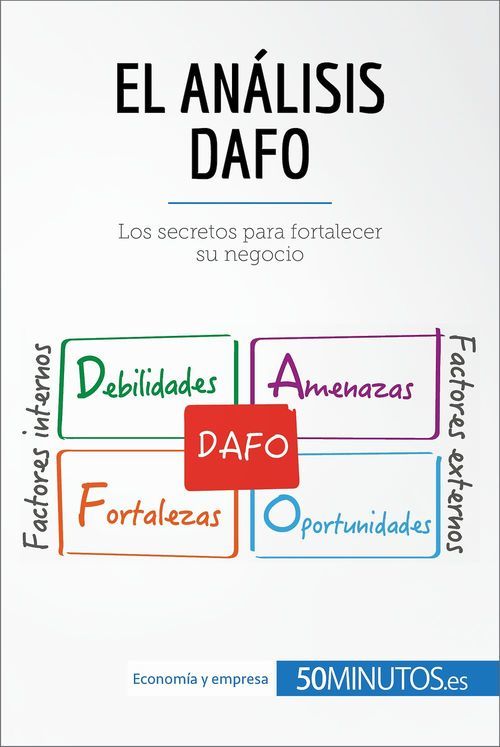 ebook cover of El análisis DAFO, by Christophe Speth
