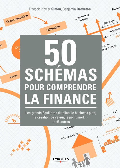 Couverture ebook de 50 schémas pour comprendre la finance, de Benjamin Dreveton, François-Xavier Simon