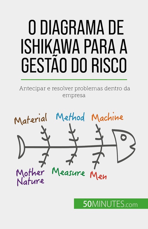 ebook cover of O diagrama de Ishikawa para a gestão do risco, by Ariane de Saeger