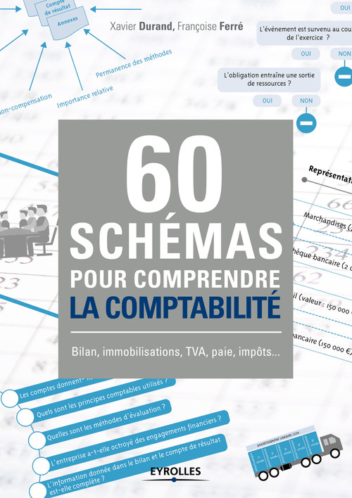 ebook cover of 60 schémas pour comprendre la comptabilité, by Xavier Durand, Francroise Ferre