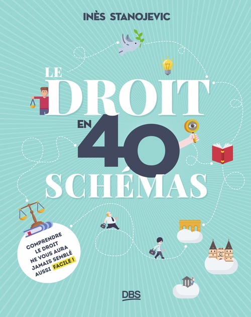 Couverture ebook de Le droit en 40 schémas, de Inès Stanojevic