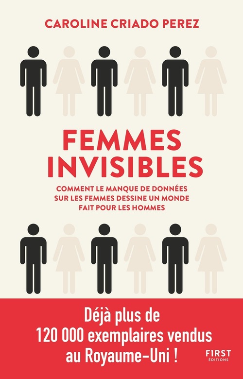 Couverture ebook de Femmes invisibles - comment le monde est fait par et pour les hommes, de Caroline Criado Perez