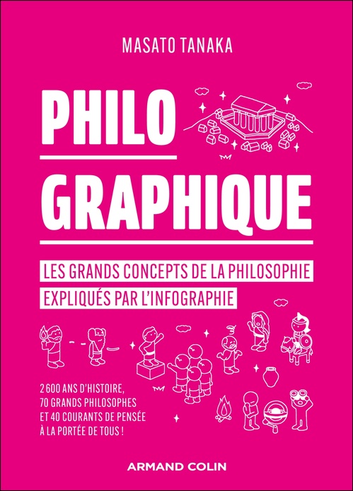Couverture ebook de Philo Graphique, de Masato Tanaka
