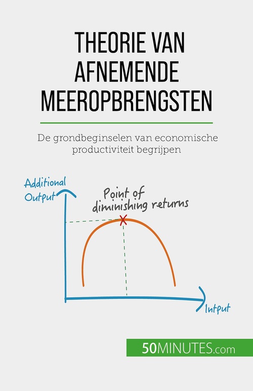 Couverture ebook de Theorie van afnemende meeropbrengsten, de Pierre Pichère