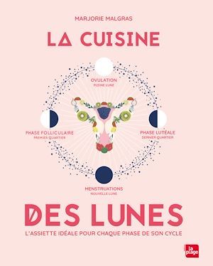 Couverture ebook de La cuisine des lunes, de Marjorie Malgras