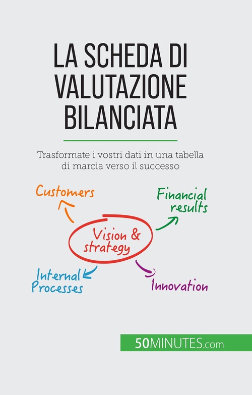 ebook cover of La scheda di valutazione bilanciata, by Alice Sanna