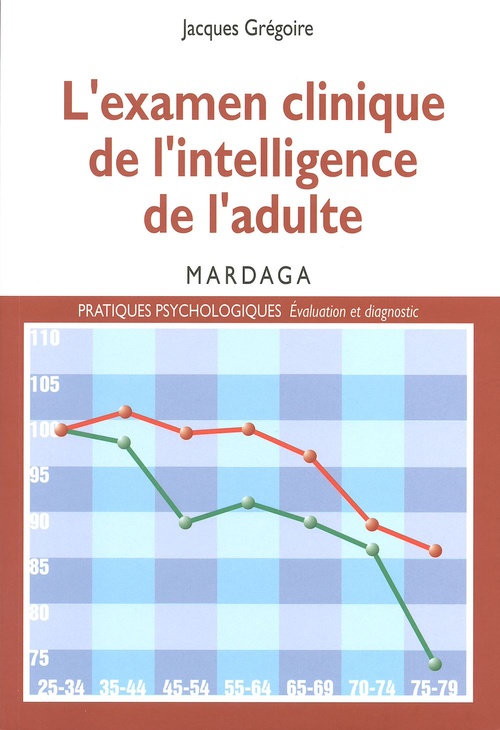 ebook cover of L'examen clinique de l'intelligence de l'adulte, by André Querton