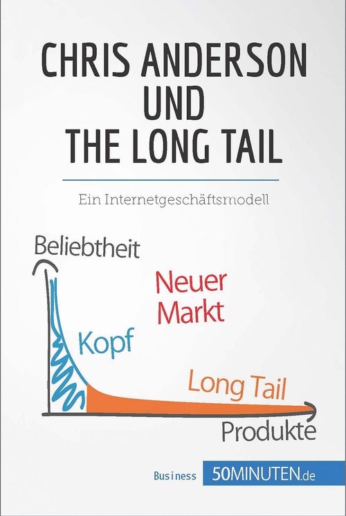 ebook cover of Chris Anderson und The Long Tail, by 50Minuten