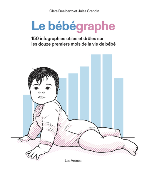 Couverture ebook de Le Bébégraphe, de Clara Dealberto, Jules Grandin