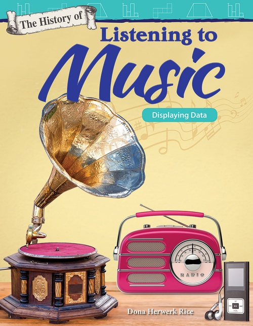 Couverture ebook de The History of Listening to Music, de Dona Herweck Rice