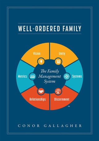 Couverture ebook de Well-Ordered Family: The Family Management System, de Conor Gallagher