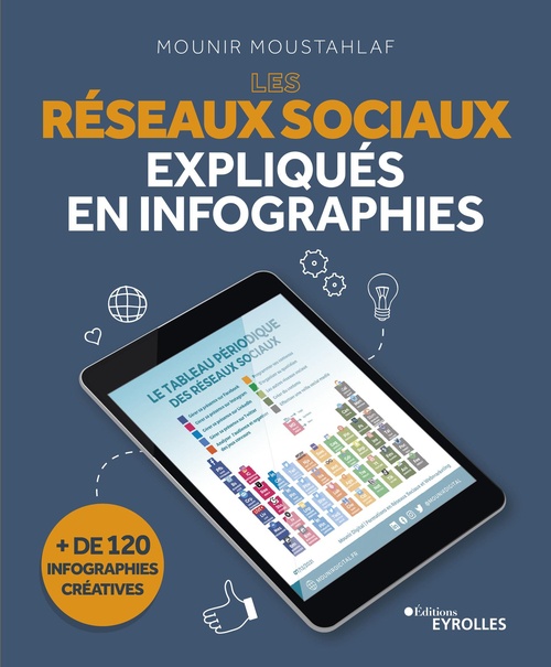 ebook cover of Les réseaux sociaux expliqués en infographies, by Mounir Moustahlaf