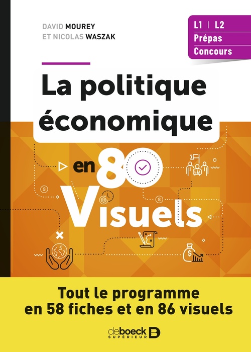 ebook cover of La politique économique en 80 visuels, by David Mourey, Nicolas Waszak