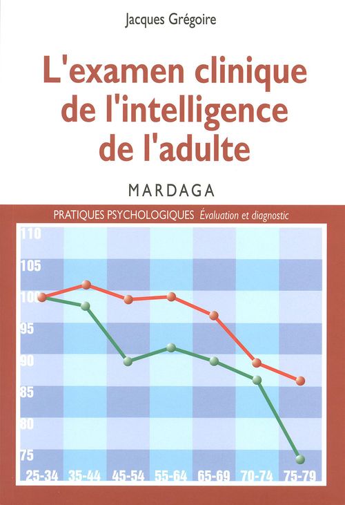 ebook cover of L'examen clinique de l'intelligence de l'adulte, by Jacques Grégoire