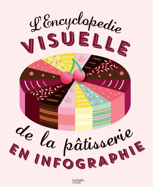 Couverture ebook de Encyclopédie visuelle de la pâtisserie en infographie, de Stéphanie De Turckheim
