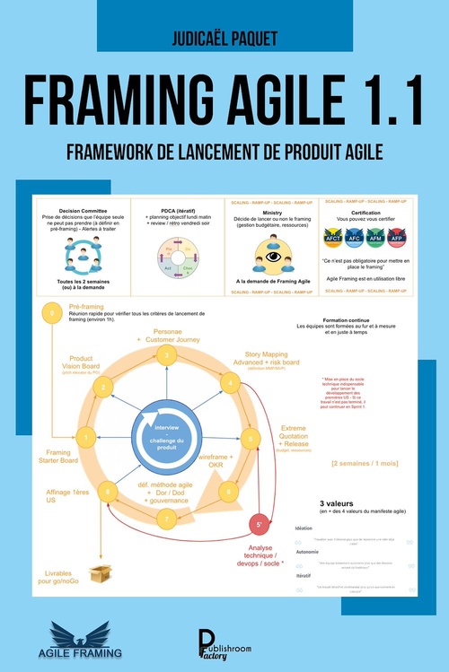 Couverture ebook de Framing Agile 1.1, de Judicaël Paquet