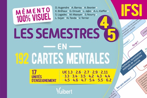 Couverture ebook de Mémento 100% visuel Les semestres 4-5 en 192 cartes mentales IFSI, de Danièle Augendre, Anne Barrau, Anne Besnier, Karine Bréhaux, Ghislaine Drouet, Laurence Jajko, Anne-Laure Kieffer, Steve
