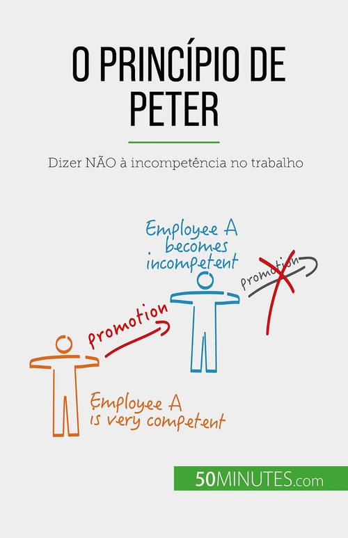 ebook cover of O Princípio de Peter, by Gabriel Verboomen