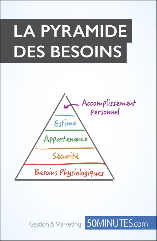ebook cover of La pyramide de Maslow, by Pierre Pichère
