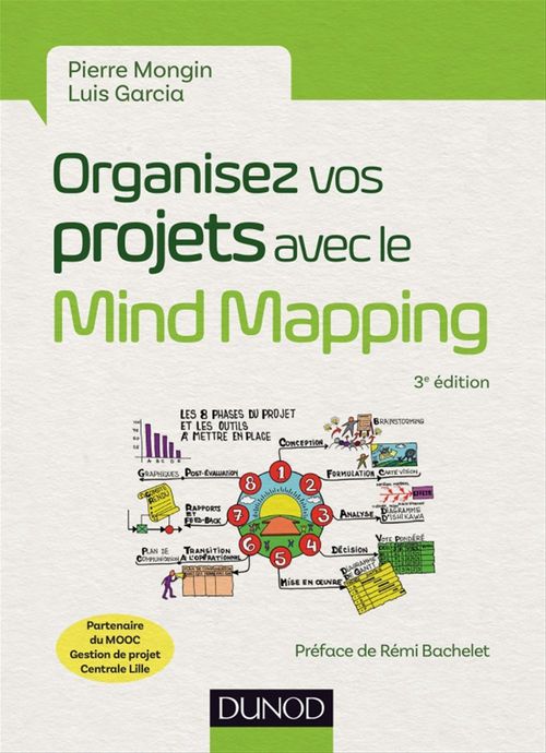 Couverture ebook de Organisez vos projets avec le Mind Mapping - 3e éd., de Pierre Mongin