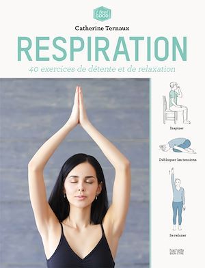 Couverture ebook de Respiration, de Catherine Ternaux