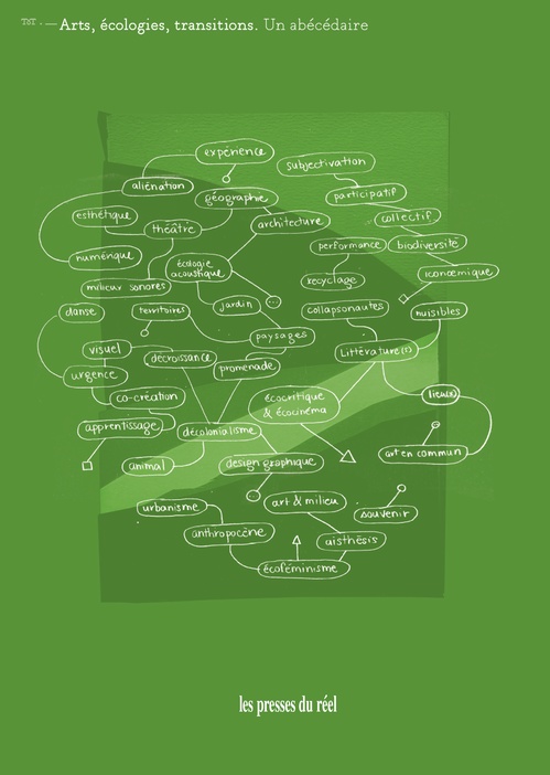 ebook cover of Arts, écologies, transitions, by Roberto Barbanti