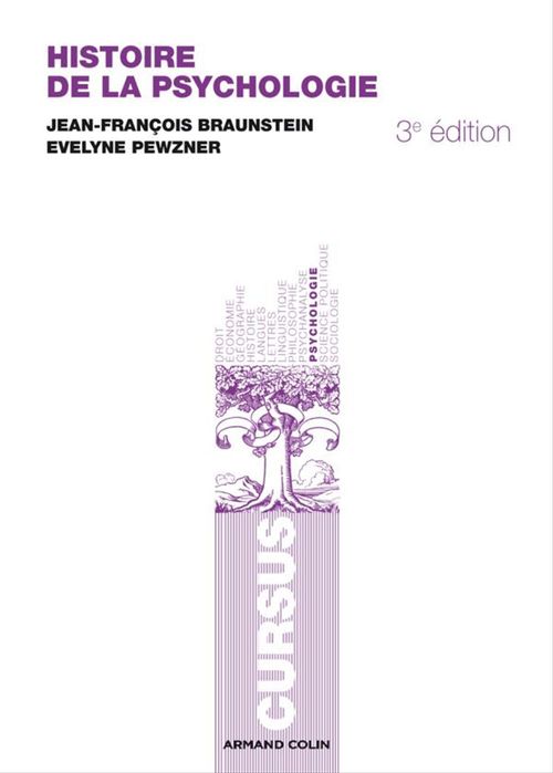 Couverture ebook de Histoire de la psychologie, de Jean-François Braunstein, Evelyne Pewzner