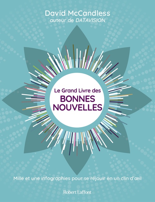 ebook cover of Le Grand Livre des bonnes nouvelles - Mille et une bonnes raisons de se réjouir en un clin d'oeil, by David McCandless