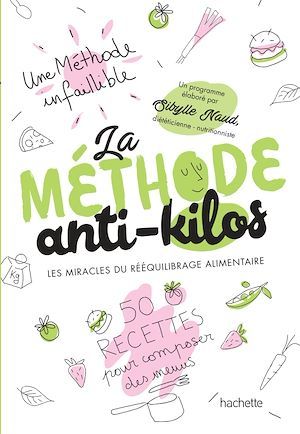 Couverture ebook de La méthode anti-kilos, de Sybille Naud