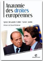 Couverture ebook de Anatomie des droites européennes, de Agnès Alexandre-collier, Xavier Jardin