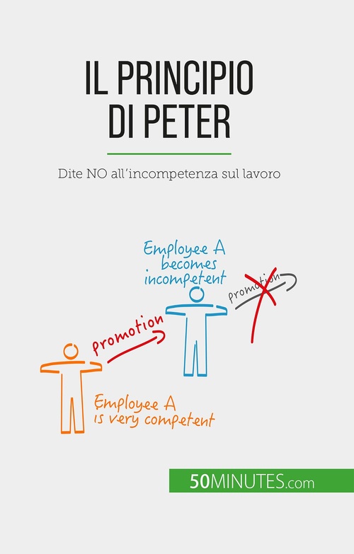 ebook cover of Il Principio di Peter, by Gabriel Verboomen