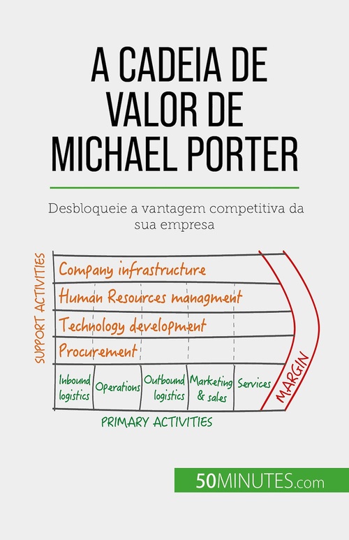 Couverture ebook de A Cadeia de Valor de Michael Porter, de Xavier Robben