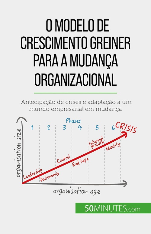 Couverture ebook de O Modelo de Crescimento Greiner para a mudança organizacional, de Jean Blaise Mimbang
